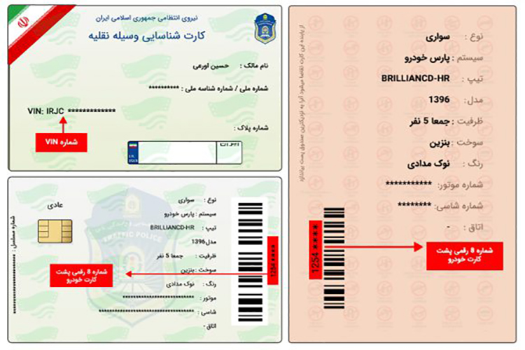 کارت ماشین - گواهیران