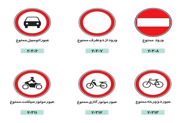 تابلو های بازدارنده