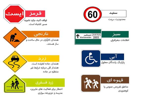 رنگ تابلو های راهنمایی و رانندگی