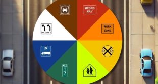 رنگ تابلو های راهنمایی و رانندگی